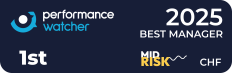 performance-watcher-mid-2025